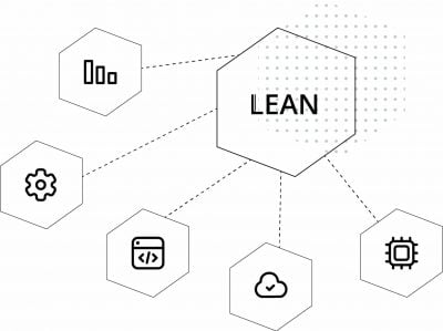 What is lean manufacturing