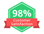 Unleashed Software Customer Satisfaction Score Badge